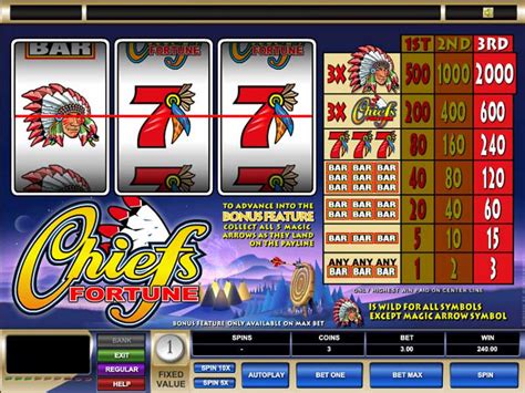 Chief's Fortune Pokie Review: Bonuses and features.